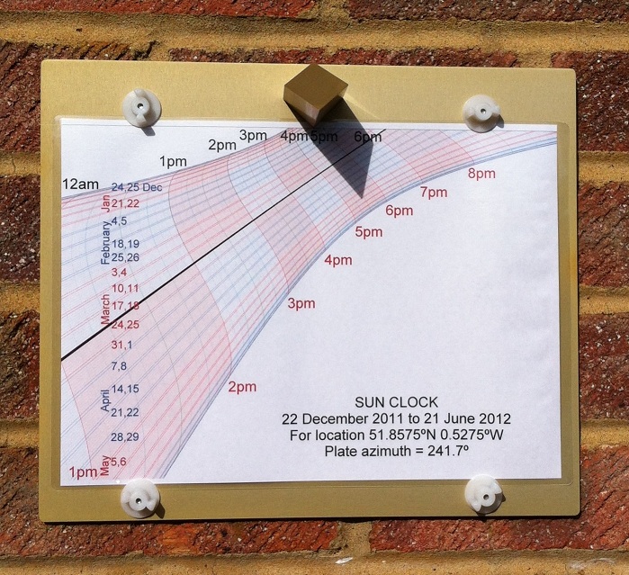 Sun Clock